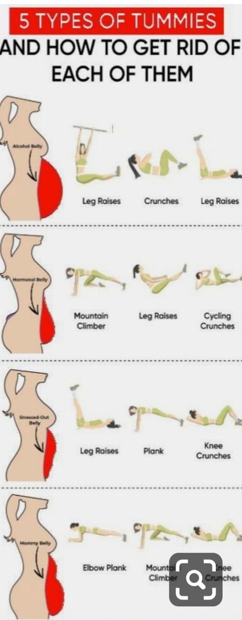 Motivasi Diet, Summer Body Workouts, Workout Routines For Beginners, Quick Workout Routine, Trening Fitness, Workout Without Gym, Body Workout Plan, At Home Workout Plan, Weight Workout Plan