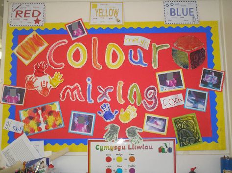 A paint colour mixing display photo from Melanie. Colours Eyfs, Colour Mixing Eyfs, Paint Colour Mixing, Preschool Display Boards, Mouse Paint Activities, Eyfs Displays, Nursery Displays, Nursery Display Boards, Preschool Displays