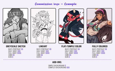 Comissions Art Prices Template, Artist Commission Sheet, Drawing Commissions, Thumbnail Design, Commissioned Artwork, Passion Project, Anime Dolls, Art Pricing, Character Sheet