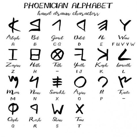 Ancient Alphabet, Phoenician Alphabet, Shorthand Writing, Language Evolution, Language Symbols, Languages Of The World, Ancient Alphabets, Different Alphabets, Ancient Scripts