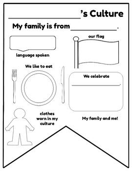 This is a worksheet that can also be used as classroom decoration. Kindergarten Culture Activities, Culture Activities For Kindergarten, Culture Preschool Activities, Culture Projects For Kids, Family Culture Project, Culture Worksheet, Into Background, Cultural Diversity Activities, Multicultural Crafts