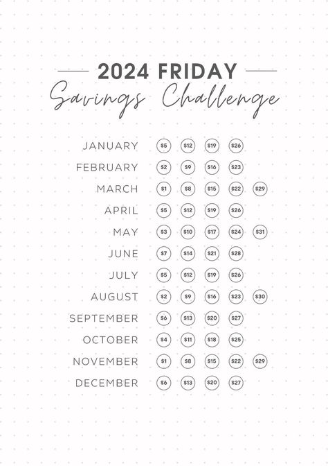 April Money Saving Challenge, 2024 Friday Savings Challenge, Low Budget Saving Challenge, Friday Savings Challenge, Monthly Budget Challenge, Money Saving Challenge Low Income Monthly, Low Income Savings Challenge Biweekly, 2024 Saving Challenge, How To Save Money On A Low Income