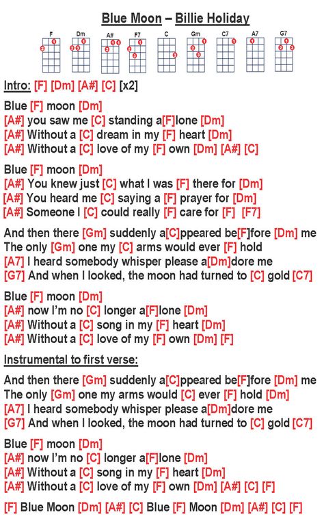 Rises The Moon Ukulele Chords, Songs Ukulele, Ukulele Tuning, Guitar Lessons Fingerpicking, Easy Ukulele Songs, Classic Country Songs, Blues Guitar Lessons, Ukulele Chords Songs, Uke Songs