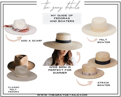 A fedora hat is both functional and stylish. It can be perfect accessory to keep the sun out of your face during the summer! Fedora hat style, summer style inspo, spring and summer outfit ideas, White Fedora Hat Outfit Summer, Green Fedora Hat Outfit, White Fedora Hat Outfit, Fedora Hat Outfit Summer Casual, Fedora Hat Outfit Spring, Fedora Hat Outfit Summer, White Hat Outfit, Hat Outfit Spring, Fedora Hat Outfit