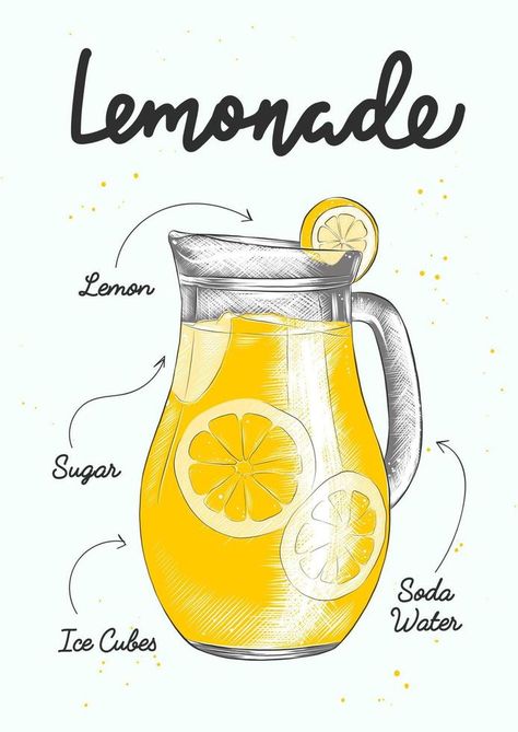 Vector engraved style Lemonade drink illustration for posters, decoration, logo and print. Hand drawn sketch with lettering and recipe, beverage ingredients. Detailed colorful drawing. Advertisement Poster Drawing, Drinks Advertising, Collage Animals, Drink Illustration, Lemonade Drink, Decoration Logo, Lemonade Pitcher, Colorful Drawing, Recipe Drawing