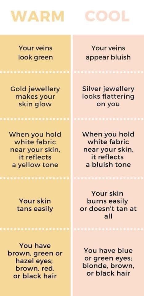 Makeup Look For Cool Skin Tones, Skin Undertones How To Tell, Warm Undertone Clothes, Cool Or Warm Skin Tone, Cool Undertones Makeup, Makeup Undertones, Determine Skin Tone, Senegence Foundation, Camouflage Makeup