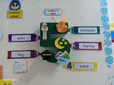 5 pillars of islam by teacher mun Islamiat Charts For Classroom, 5 Pillar Of Islam Art And Craft, Islamic School Decoration Ideas, Five Pillars Of Islam Project, Five Pillars Of Islam For Kids, 5 Pillars Of Islam For Kids, Islamic Classroom Decoration, Islamic Projects For School, Muslim Kids Activities Craft Ideas