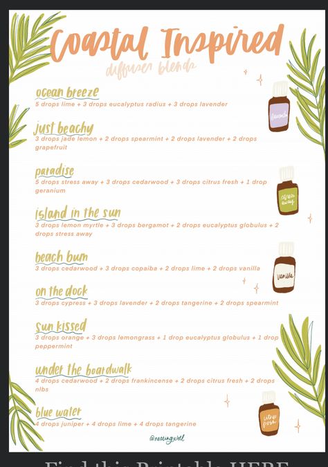 Beachy Essential Oil Blends, Lotion Business, Body Oil Recipe, Beeswax Products, Diy Perfume Recipes, Diffuser Scents, Summer Diffuser Blends, Eo Blends, Essential Oil Perfumes Recipes