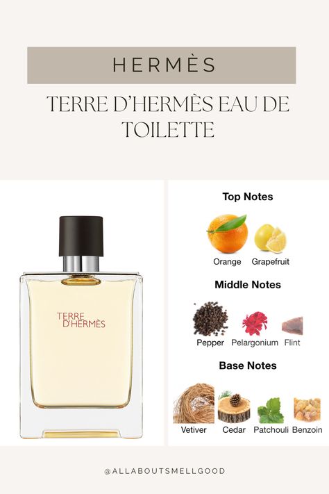 Fragrance Family: Earthy & Woody Scent Type: Classic Woods Key Notes: Grapefruit Accord, Black Peppers, Flint Fragrance Description: The strength of citrus fruits and peppers combined with a note of flint reveal the trace of earth. Terre De Hermes Perfume, Black Pepper Perfume, Essential Oil Cologne, Hermes Perfume, Woody Scent, Key Notes, Scent Notes, Citrus Fruits, Perfume Scents