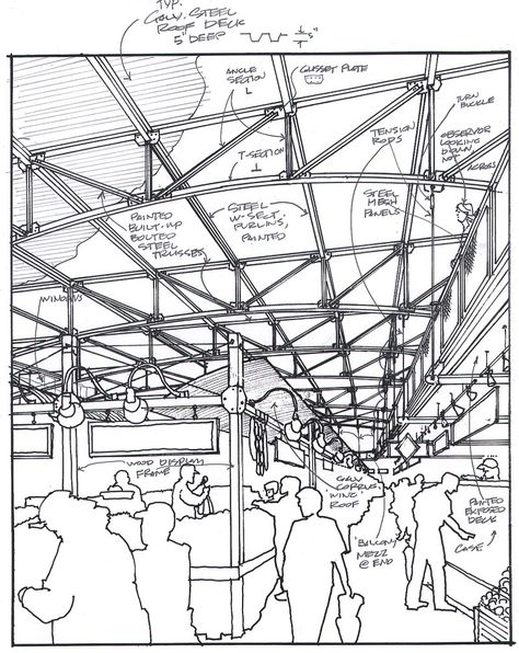 Public Market Floor Plan, Demonstration Kitchen, Flux Design, Milwaukee Public Market, Interior Design Sketchbook, Art Demonstrations, Milwaukee City, Cafe Seating, Public Market