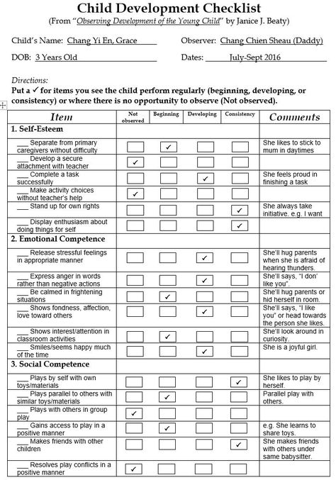 5th Parenting –Observing a Child: Child Development Checklist — Steemit Teaching Strategies Gold Documentation, Cda Portfolio, Preschool Decorations, Preschool Checklist, Child Development Chart, Teaching Strategies Gold, Education Goals, Child Development Theories, Child Development Stages