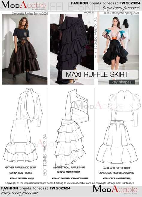 Ruffle Skirt Outfit, Ruffle Trend, Fashion Show Themes, Fashion Trend Forecast, Trend 2023, Trend Forecast, Color Trends Fashion, Fashion Forecasting, Fashion Themes