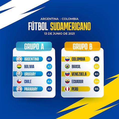 Realistic south-american football groups... | Free Vector #Freepik #freevector #football-illustration #soccer-tournament #game-tournament #tournament Team List Design, Football Tournament Poster Design, Chelsea City, Soccer Post, Football Background, Soccer Design, Football Drawing, Soccer Tournament, Groups Poster