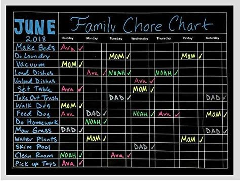 Chalkboard Chore Chart, Household Chores Chart, Family Chores, Free Chalkboard Printables, Chore System, Fitness Meal Prep, Chore Board, Reminder Board, Weekly Chore Charts