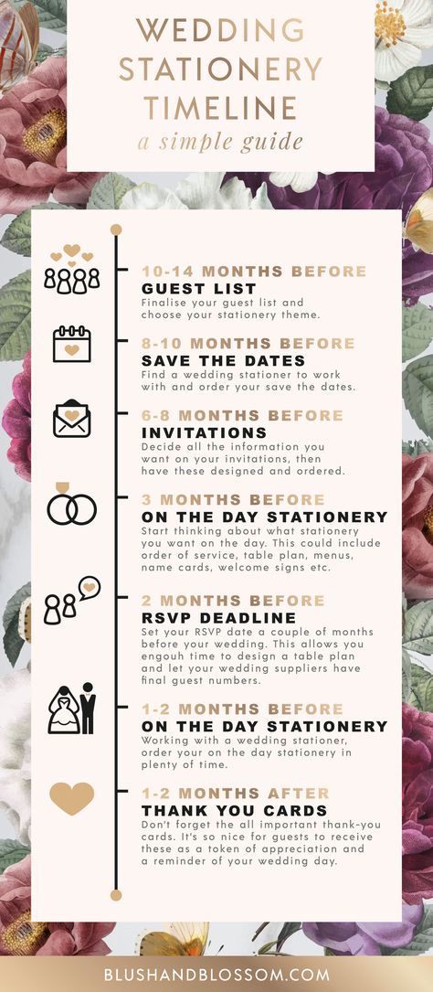 Wedding Stationery Timeline, when to send out invites, when to send save the dates, wedding planning, wedding inspiration, wedding invitation, wedding invite timeline, wedding invitation ideas, wedding invitation wording, wedding invitation design, wedding invitation template, wedding timings, wedding guide, wedding checklist, wedding planner When To Send Wedding Invites, Wedding Stationery Timeline, Wedding Stationery Checklist, Wedding Planner Binder, Wedding Planning Timeline, Wedding Etiquette, Custom Wedding Stationery, Wedding Stationery Design, Wedding Order