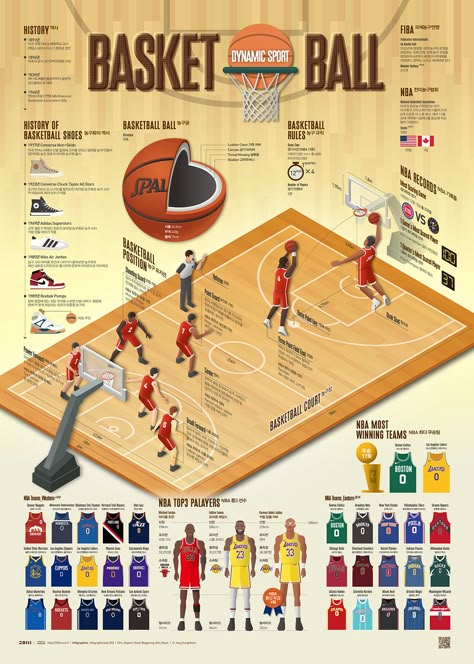 2021_8 BASKETBALL on Behance Disney Infographic, Basketball Project, Basketball Stats, Ep Cover Art, Iphone Wallpaper Planets, Basketball Artwork, Basketball Workouts Training, Basketball Rules, Sport Science