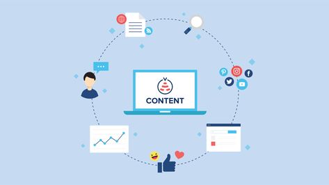 Content Curation, Customer Engagement, Online Advertising, Premium Wordpress Themes, Content Strategy, Influencer Marketing, Social Media Platforms, Content Marketing, To Tell