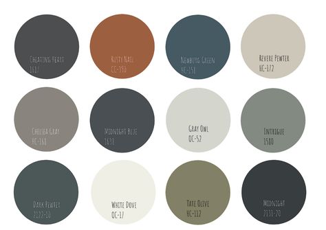 Benjamin Moore Industrial Farmhouse Palette. I still love Industrial Farmhouse design. I could go for some Midnight Blue shelving. #interiordesign #newhomes #farmhousecolors  #renovationgoals #colorpalettes #DIYhome #sandrawatkins Western Farmhouse Color Palette, Modern Industrial Colour Palette, Industrial Style Paint Colors, Colour Palette Industrial, Rustic Industrial Color Palette, Industrial Modern Color Palette, Midnight Blue Office, Dark Gray Color Combinations, Industrial Style Color Palette