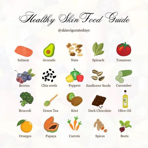 Some foods to incorporate into your diet that can help heal your skin 🤍 Clean Skin Diet, Skin Healing Foods, Balms And Salves, Serum For Acne, Scar Healing, Wellness Girl, Aloe Cream, Calendula Salve, Gut Health Diet