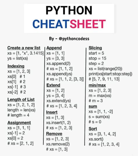 Python Practice, Computer Job, Python Learning, Python Basics, Programming Basics, Computer Science Projects, Coding Python, Computer Programming Languages, Python Code