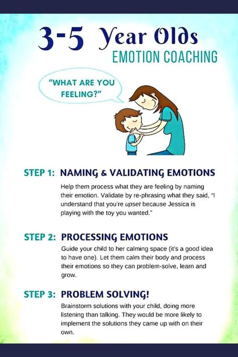 Emotion Coaching, Uppfostra Barn, Problem Solving Strategies, Positive Parenting Solutions, Parenting Knowledge, Parenting Solutions, Child Therapy, Conscious Parenting, Preschool Age