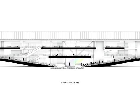 Helsinki Central Library, Ramps Architecture, Library Architecture, Architecture Concept Diagram, Central Library, Concept Diagram, Architecture Concept Drawings, Architectural Section, Architecture Design Concept