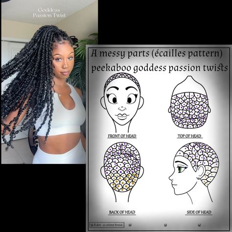 Goddess Passion Twists, Passion Twists, Box Braid, Box Braids Styling, Twist Front, Braid Styles, Box Braids, Braids, Twist