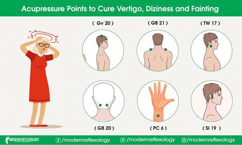 Dizziness Remedies, Vertigo Relief, Vertigo Symptoms, Vertigo Remedies, Pressure Point Therapy, Acupressure Therapy, Health Fitness Inspiration, Acupuncture Points, Acupressure Points