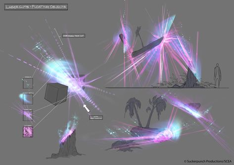 Gravity Powers, Star Powers, Elemental Magic, Super Powers Art, Magic Design, Digital Painting Tutorials, Guided Drawing, Magic Art, Drawing Base