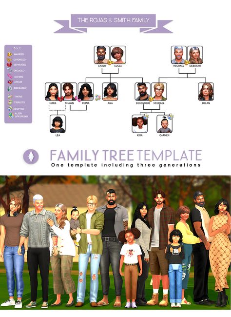 Sims 4 Photography, Sims 4 Family House, Sims Challenge, Sims 4 Stories, Sims 4 Challenges, Sims 4 Traits, Sims 4 Cas Mods, Tree Template, Sims 4 Family