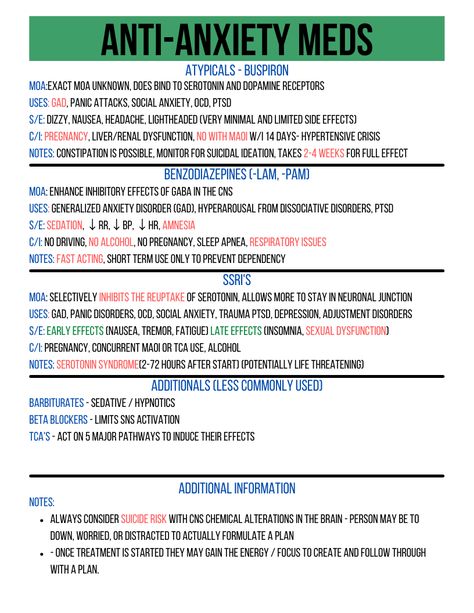 Nursing pharmacology mental health medication that nursing students need to know, these cheat sheets can save hours of flipping back and forth through multiple pharm books with consolidated information that has helped me get the highest grades on test out of my class on my pharm test consistently. #nursing #school #student #cheat #sheet #study #guide #pharmacology When doing pharmacology make sure you are doing practice questions** getting familiar with the questions has helped me out equally! Buspirone Pharmacology, Nursing School Pharmacology Cheat Sheets, Psychopharmacology Cheat Sheet, Pharmacology Notes Cheat Sheets, Pharmacology Nursing Antibiotics, Nursing School Notes Study Guides Pharmacology, Intro To Pharmacology Nursing, Antiepileptics Pharmacology, Nursing Medication Cheat Sheet