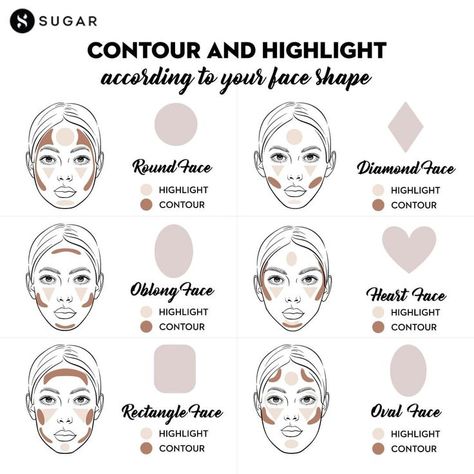 Mary Kay Highlighting And Contouring, Light Makeup Tutorial Step By Step, Bridal Makeup Tutorial Step By Step, Makeup Tutorials Step By Step, Makeup Routine Guide, Makeup Charts, Asian Makeup Tutorials, Contour And Highlight, Gyaru Makeup