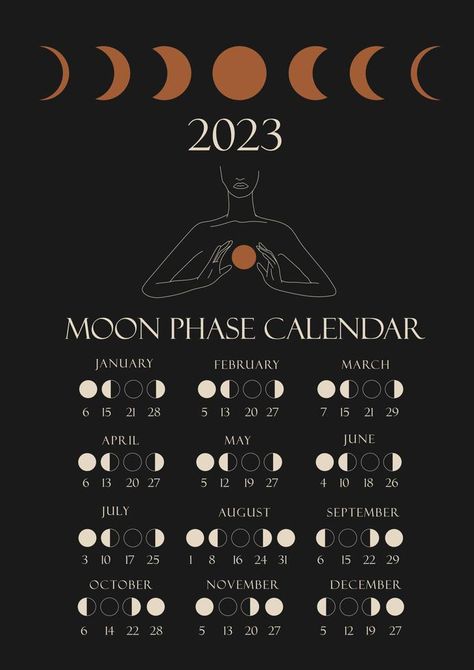 Supermoon 2023, Common Planner, Moon Phases Calendar, New Moon Full Moon, Moon Date, Moon Phase Calendar, Date Tattoos, Moon Full, Moon Rituals