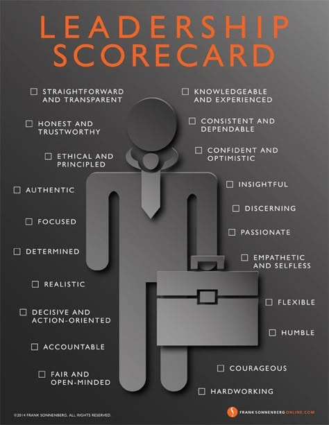 Leadership Scorecard | Values to Live By | www.FrankSonnenbergonline.com Leadership And Management, Leadership Inspiration, 21st Century Learning, Leadership Tips, Leadership Management, Educational Leadership, Business Leadership, Leadership Coaching, Leadership Quotes