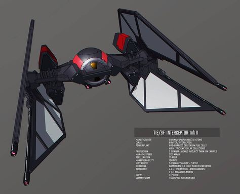 Just a book of my OCs, feel free to use them but ask me permission fi… #sciencefiction #Science Fiction #amreading #books #wattpad Star Wars Ships Design, Sith Empire, Star Wars Spaceships, Star Wars Sith, Space Ship Concept Art, Star Wars Characters Pictures, Star Wars Vehicles, Star Wars Concept Art, Star Wars Empire