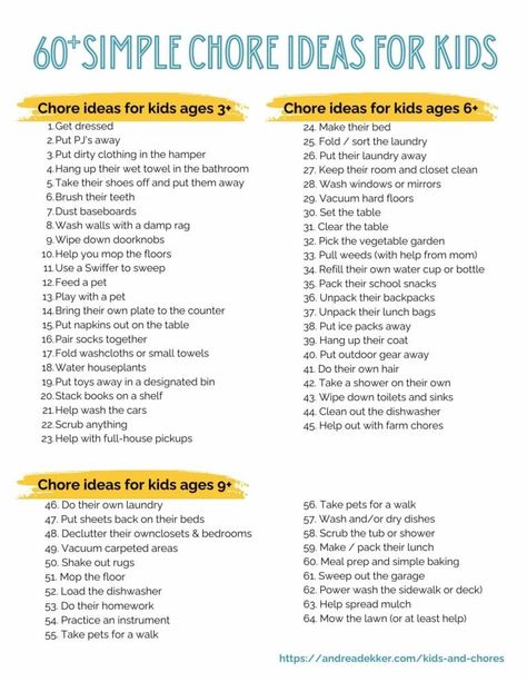 Easy, age-appropriate chores for kids — with a free printable (so you always have a suggestion when your child complains of being bored!) Chores For Kids Age 7-8, Chore List For Kids By Age, Kids Chores By Age, Chore Ideas For Kids, Chores By Age, Chores For Kids By Age, Chore Ideas, Age Appropriate Chores For Kids, Parent Hacks