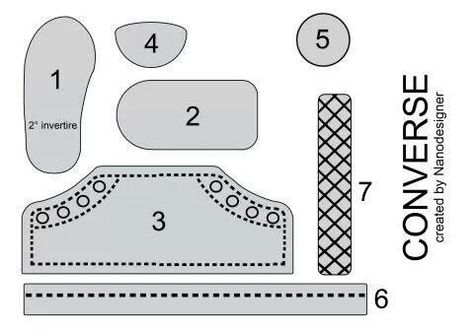 Converse Converse Template, Fondant Shoe Tutorial, Converse Pattern, Diy Doll Room, Clips Decorados, Felt Baby Shoes, Dolly Shoes, Cake Stencils, American Girl Doll Shoes