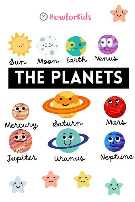 Components of the Solar System: Mercury, Venus, Earth, Mars, Jupiter, Saturn, Uranus and Neptune. Eight Planets, Jupiter Cartoon Planet, Planet Neptune, The Planet Neptune, Planets Size Comparison, Venus Planet Color, Funny Lock Screen Wallpaper, Solar System For Kids, Earth From Space