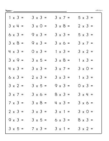 Multiplication Facts: 3s (3 x number) OR (number x 3) worksheet Multiplication By 3 Worksheets, Basic Multiplication Worksheets, Multiplication 3, Multiplication Sheets, Multiplication Practice Worksheets, Multiplication Facts Worksheets, Math Multiplication Worksheets, Math Fact Worksheets, Multiplication Facts Practice