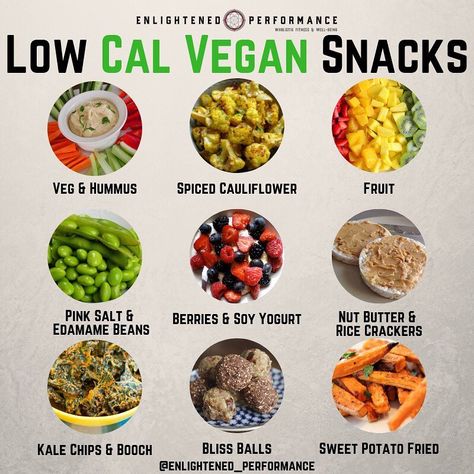 Ryan 🌱Vegan Weightloss Coach on Instagram: “🍏🍎LOW CAL VEGAN SNACKS🍌🥑 @enlightened_performance  When It come to loosing weight and living a health life, snacks can often be the peoples…” Vegan High Volume Low Calorie Recipes, Low Cal Vegan Snacks, High Protein Low Cal Vegan Meals, Vegan Loose Weight Recipes, Low Calorie Vegan Snacks, Low Cal Vegan, Loose Weight Food, Uni Meals, Low Cal Snacks