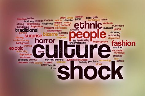 Culture shock word cloud with abstract background. Culture shock word cloud conc #Sponsored , #sponsored, #AFFILIATE, #shock, #background, #conc, #word University List, Honeymoon Stage, Values List, Photography Backdrop Stand, Culture Shock, Word Cloud, Student Organization, Cultural Activities, Core Values