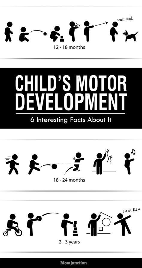 6 Interesting Facts About Your Child’s Motor Development Kitchen Toy Set, Wooden Dollhouse Furniture, Child Development Activities, Kitchen Toy, Interesting Facts About Yourself, Children Education, Motor Development, Pediatric Therapy, Fine Motor Skills Development