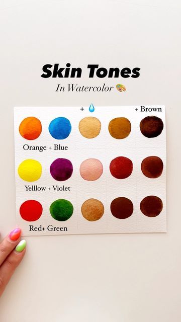 Skin Color Mixing Chart, Watercolor Skin Tones Mixing Chart, Oil Pastel Color Theory, Watercolor Skin Tones Tutorials, Skin Tone Watercolor Tutorial, Black Skin Watercolor, Skintone Palettes Mixing, Watercolour Skin Tones, Watercolor Dark Skin