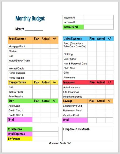 Budget Planner Printable Free 2023, Easy Budget Template, Financial Templates, Budget Worksheets Excel, Financial Binder, Budget Worksheets, Business Worksheet, Monthly Budget Worksheet, Simple Budget Template