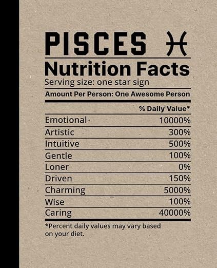 Graph Paper Composition Book - Pisces Notebook - Quad Ruled 4x4 Comp Book - Pisces Journal - 120 pages - 7.5" x 925" - Astrology Series: Foster, Lillian: Amazon.com: Books Pisces Journal, Paper Composition, Pisces Quotes, Composition Book, Graph Paper, All About Me!, Star Signs, Nutrition Facts, Quad