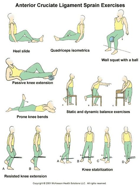 Knee Rehab, Physiotherapy Exercises, Pt Exercises, Rehab Exercises, Knee Strengthening, How To Strengthen Knees, Physical Therapist Assistant, Knee Strengthening Exercises, Rehabilitation Exercises