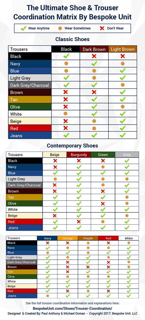 Menswear Color Guide, Shoe Combination Men, Shoe Trouser Combination Men, Mens Color Matching Guide, Mens Clothing Color Guide, Shoe Colour Guide, Wardrobe Color Guide Men, Trouser Colours For Men, Mens Fashion Color Guide