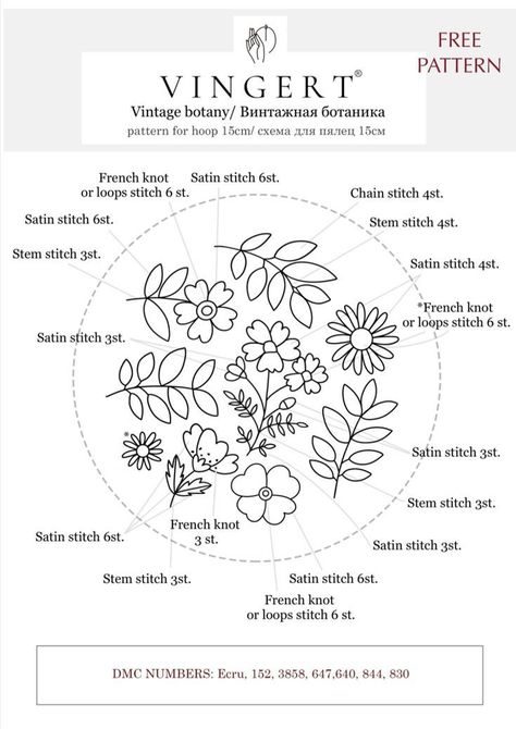 embroidery floral pattern Birth Flower Embroidery Pattern, Free Embroidery Patterns Printables, Floral Embroidery Patterns Templates, Hand Embroidery Patterns Free Templates, Embroidery Designs Simple, Embroidery Flowers Pattern Templates, Embroidery Patterns Free Templates, Embroidery Stitches Beginner, Hand Embroidery Patterns Free