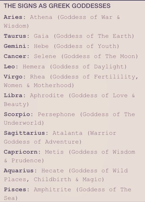 List Of Goddesses, Unicorn Energy, Rhea Goddess, Zodiac Notes, Aries Goddess, Greek Goddess Aesthetic, Witchy Spells, Gaia Goddess, Persephone Goddess