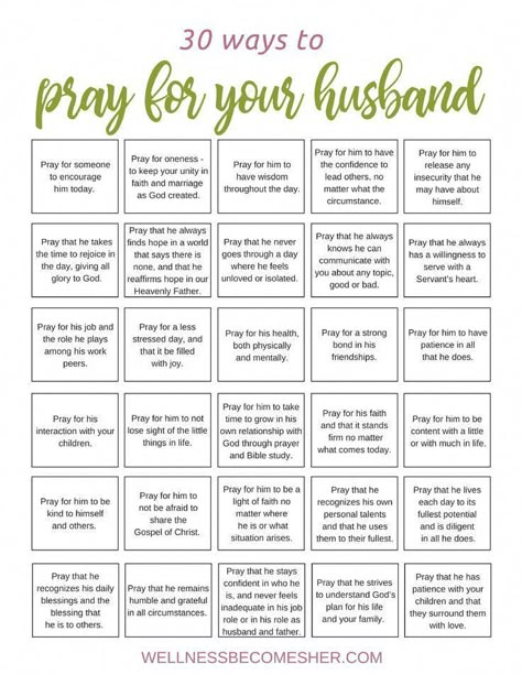 Pray For Your Husband, Ways To Pray, Praying For Your Husband, Prayer For Husband, Prayers For My Husband, To My Future Husband, Love You Husband, Marriage Prayer, Save My Marriage